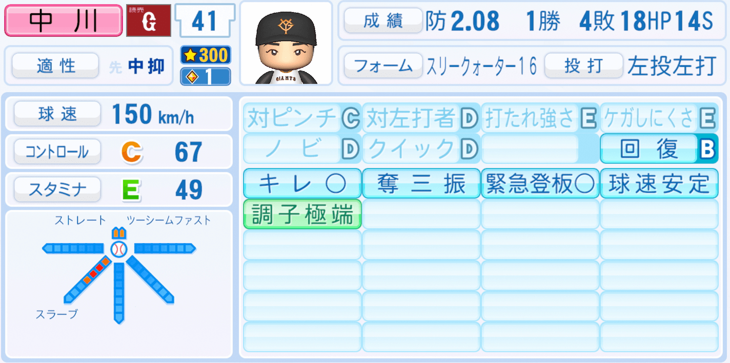 中川皓太のステータス画像