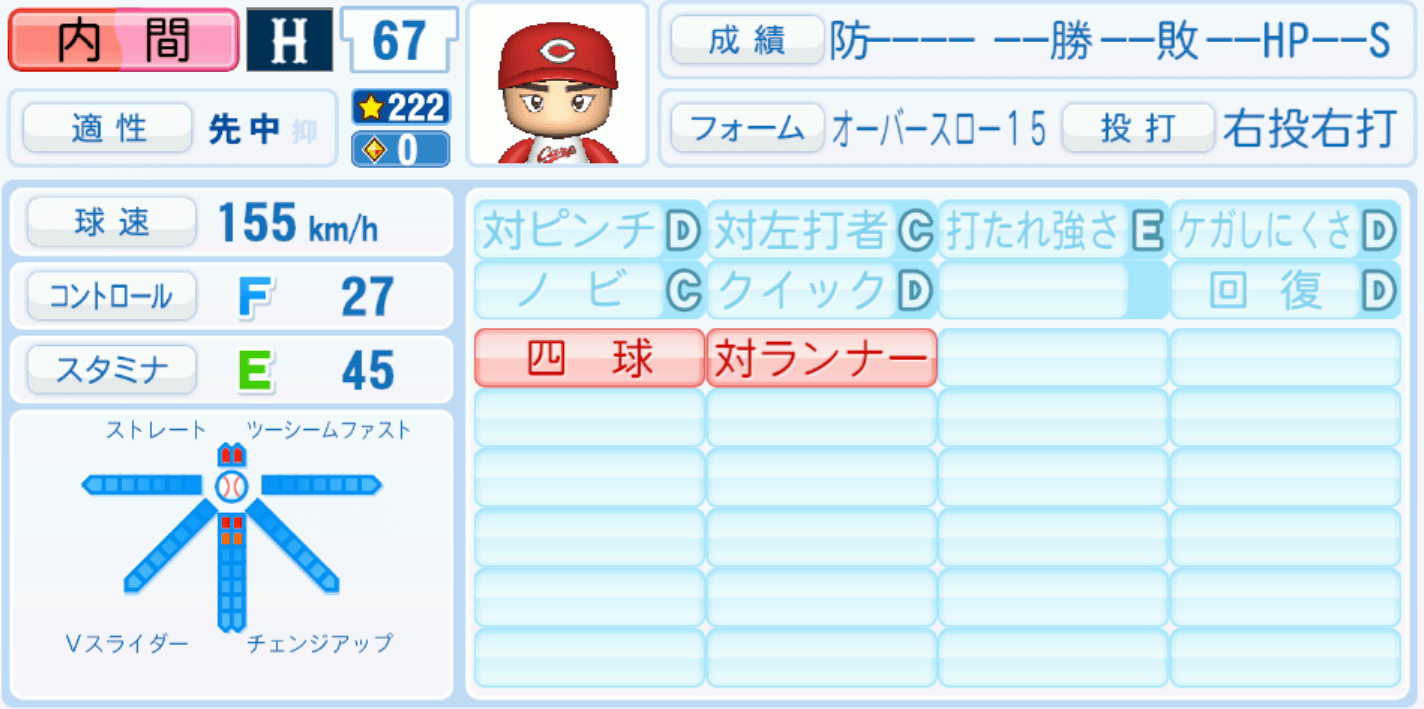 内間拓馬のステータス画像