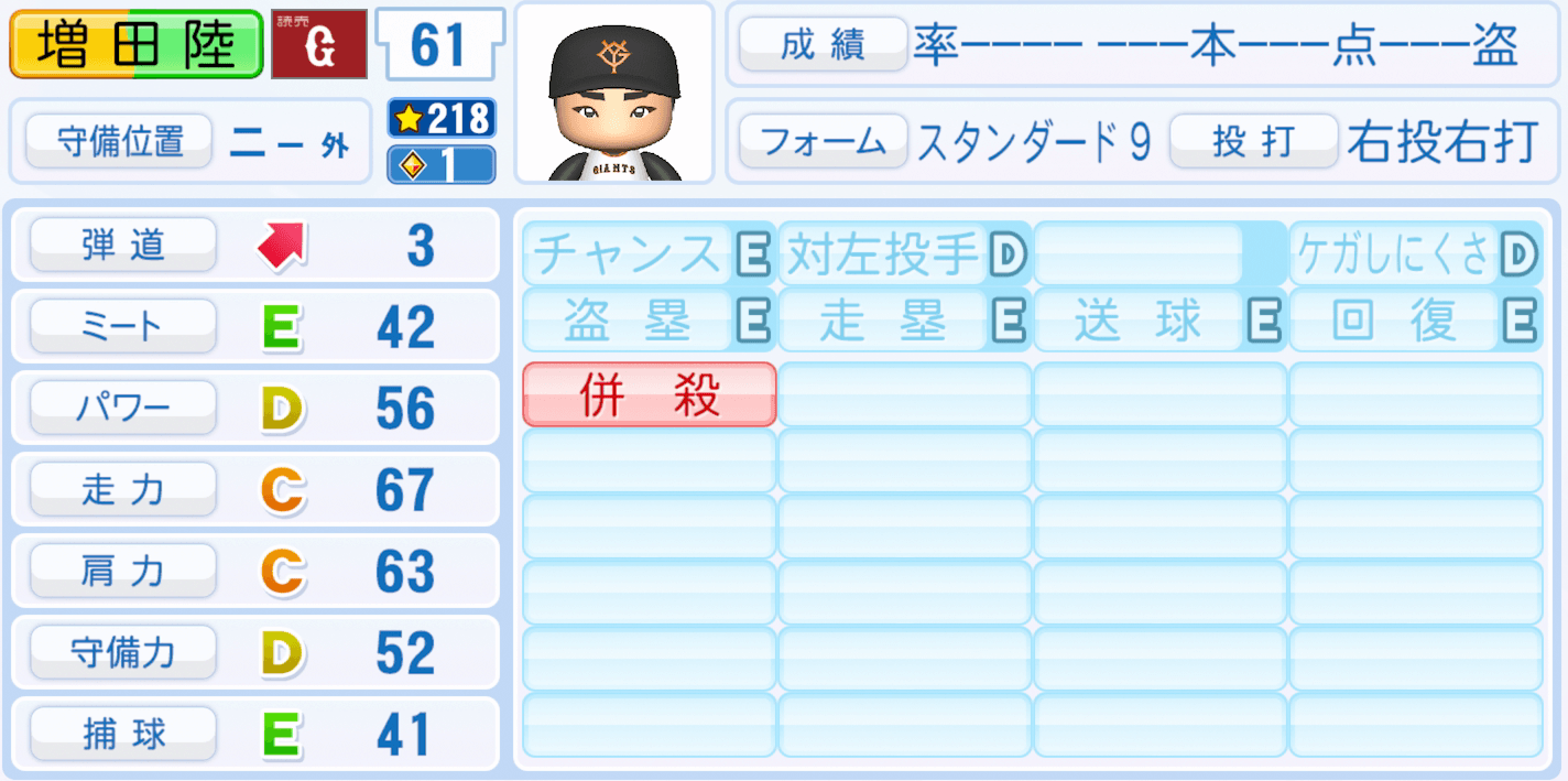 増田陸のステータス画像