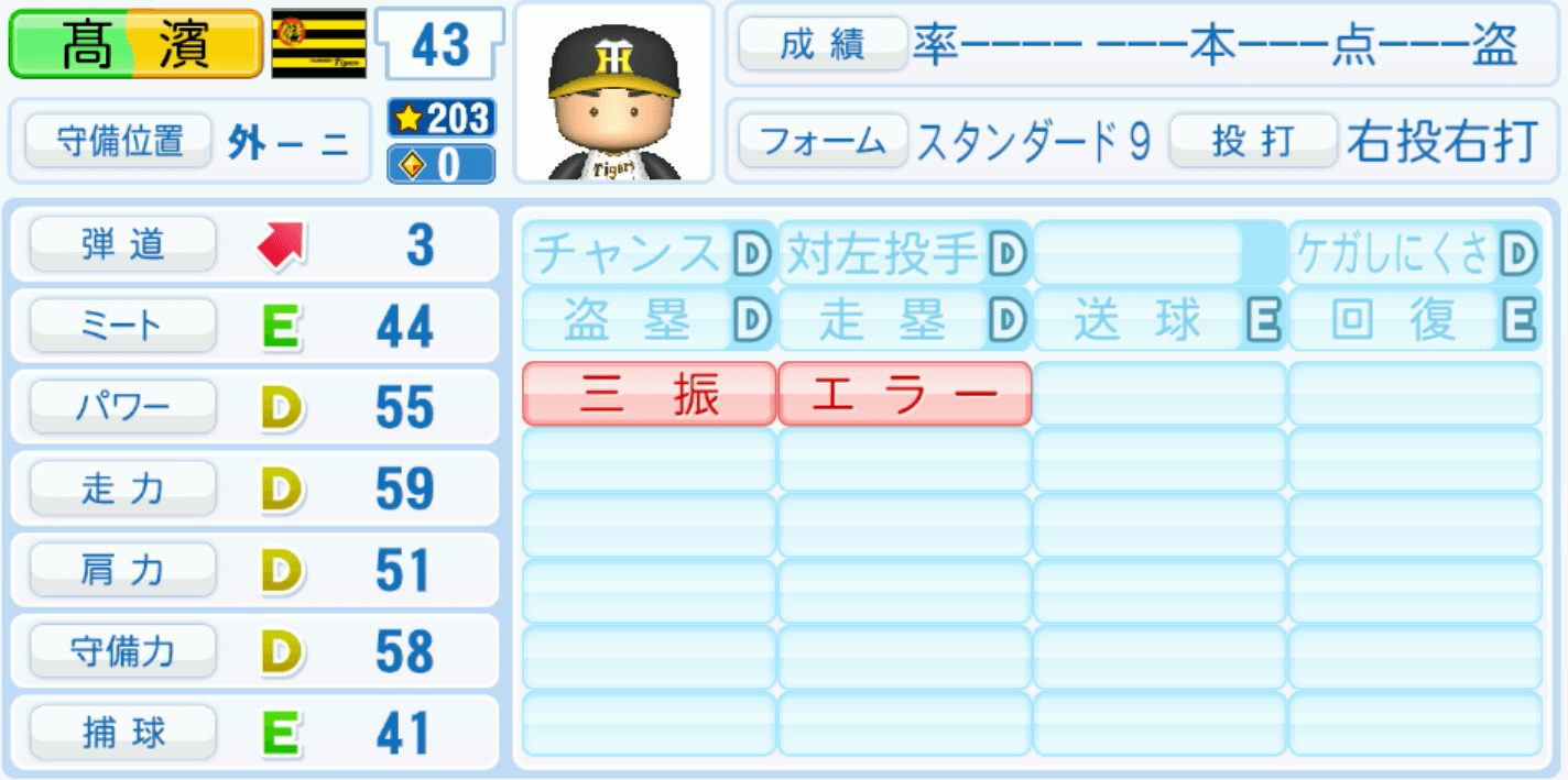 髙濱祐仁のステータス画像