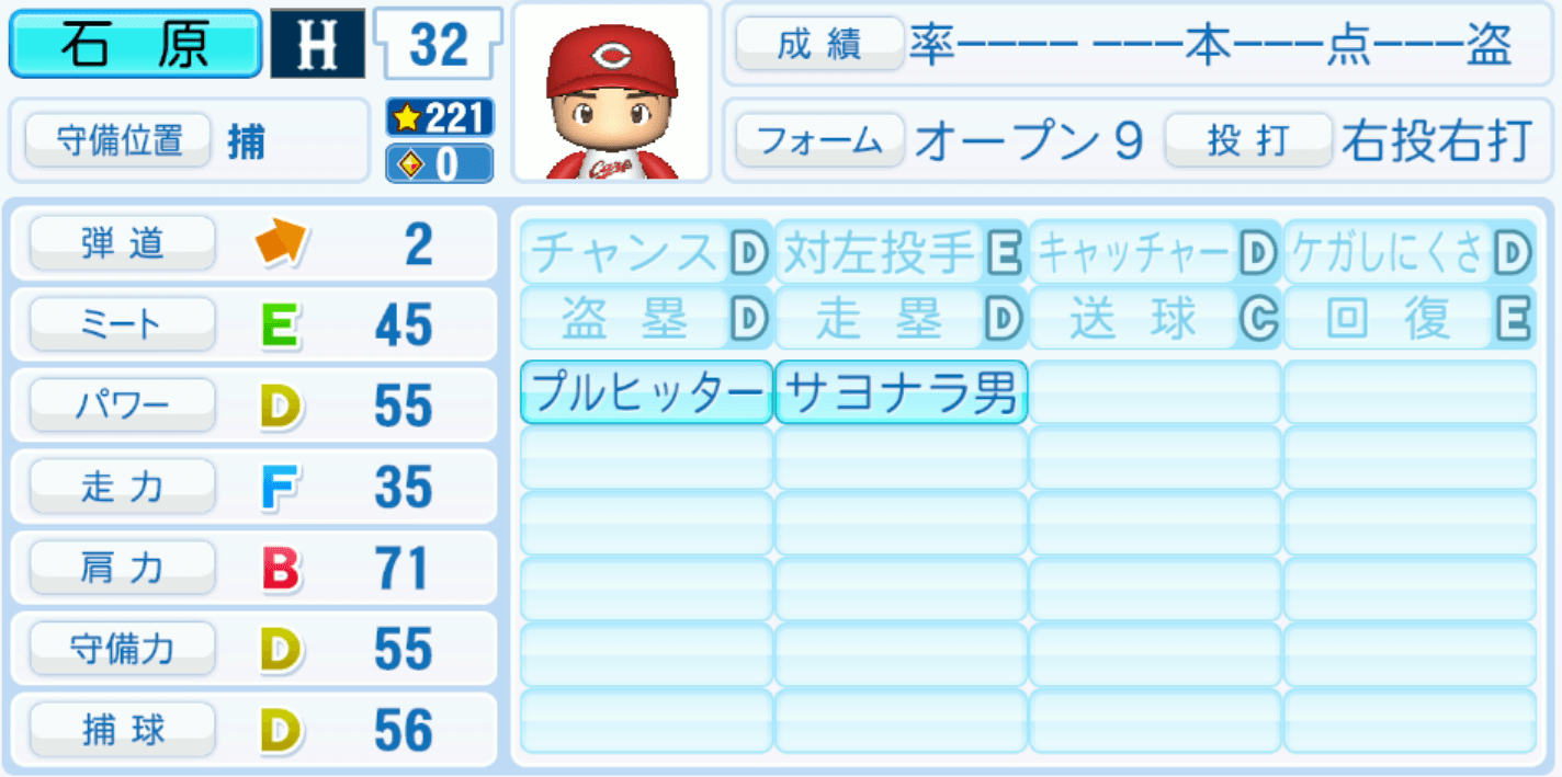 石原貴規のステータス画像