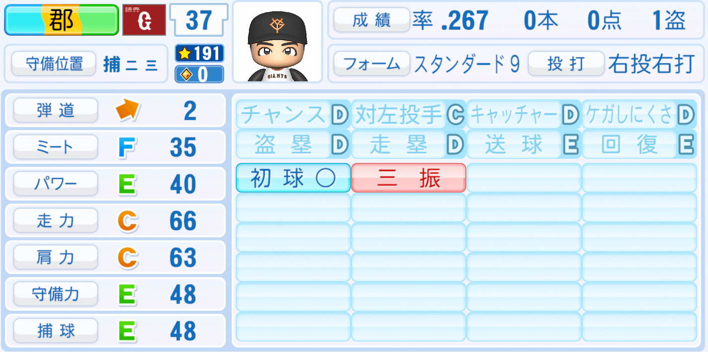 郡拓也のステータス画像