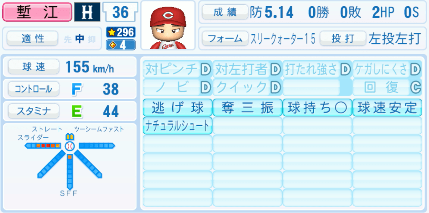 塹江敦哉のステータス画像
