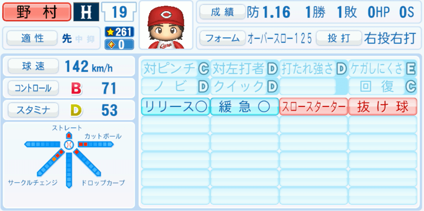 野村祐輔のステータス画像