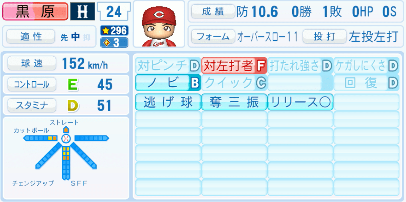 黒原拓未のステータス画像