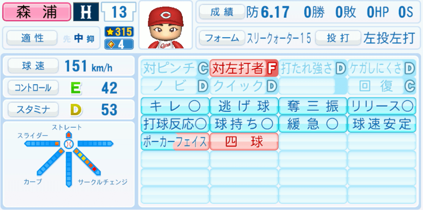 森浦大輔のステータス画像