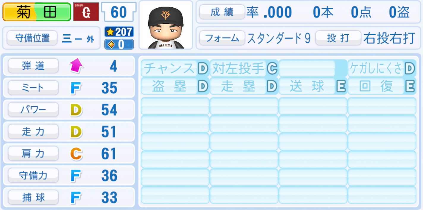 菊田拡和のステータス画像