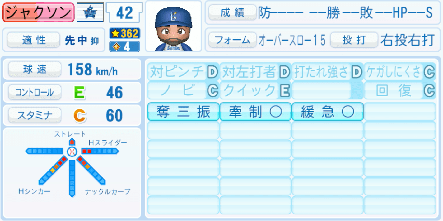 ジャクソンのステータス画像