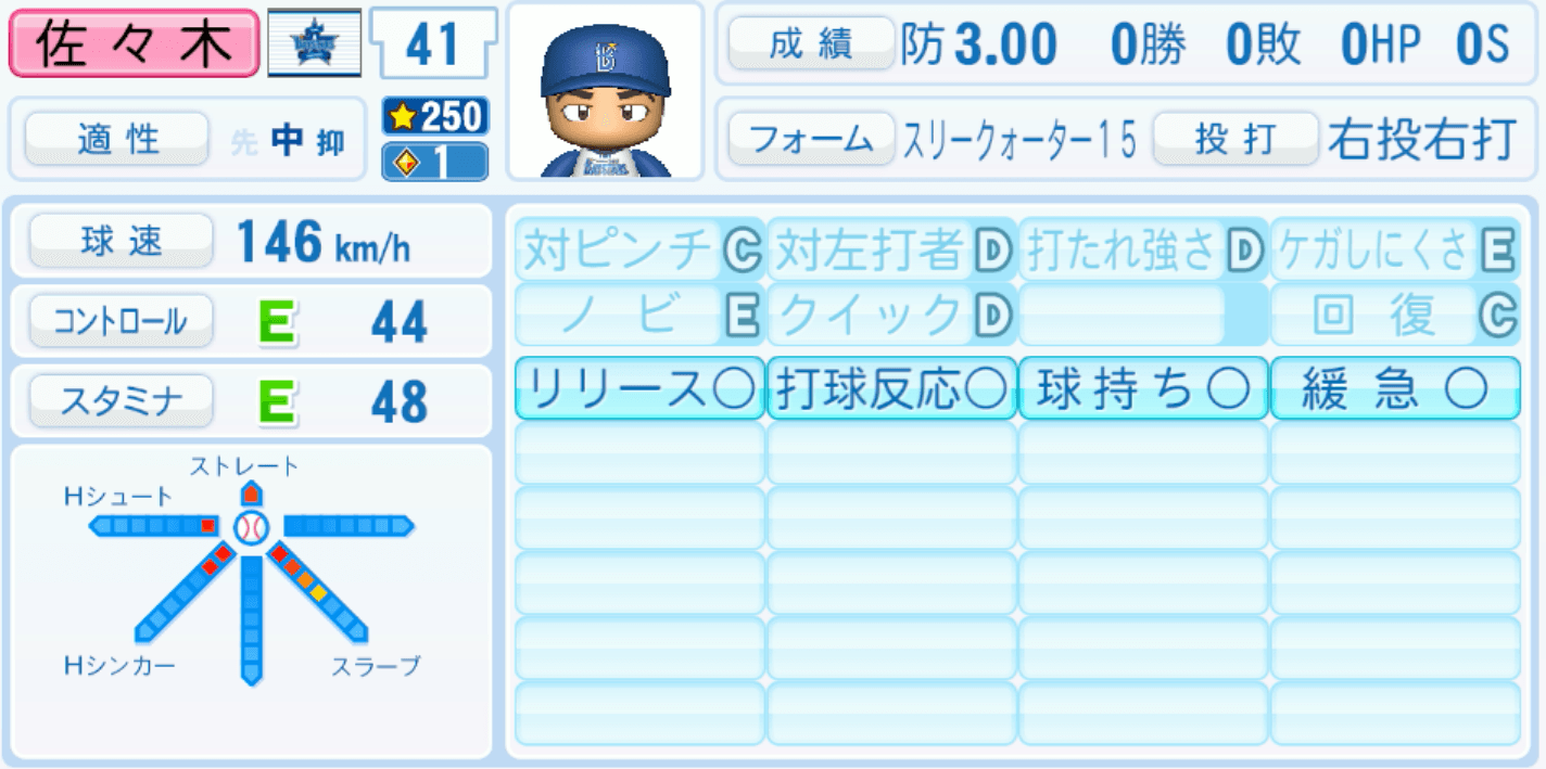 佐々木千隼のステータス画像