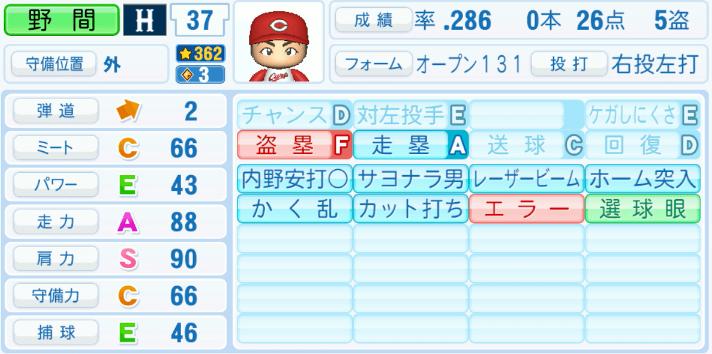 野間峻祥のステータス画像