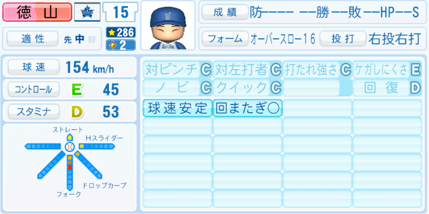 徳山壮磨のステータス画像