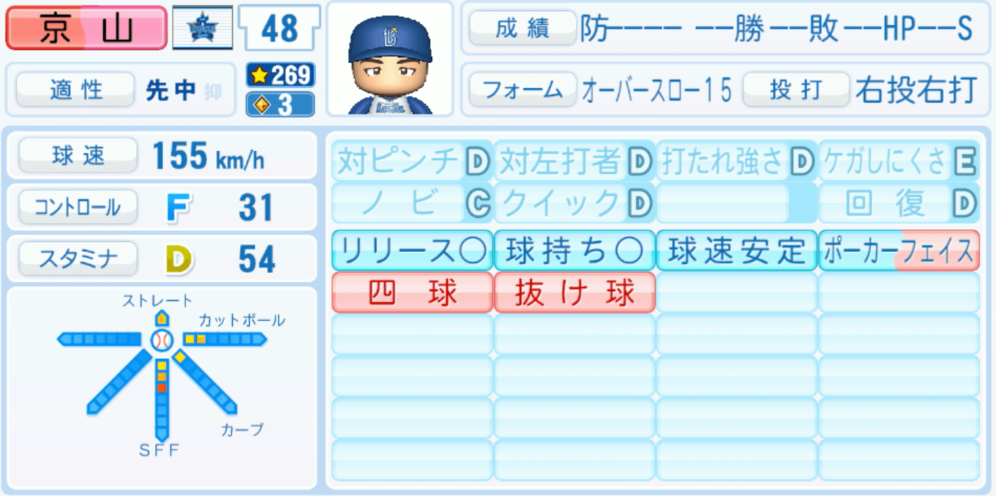 京山将弥のステータス画像