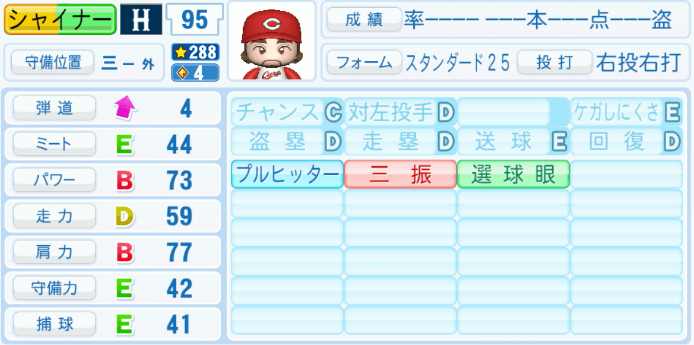 シャイナーのステータス画像