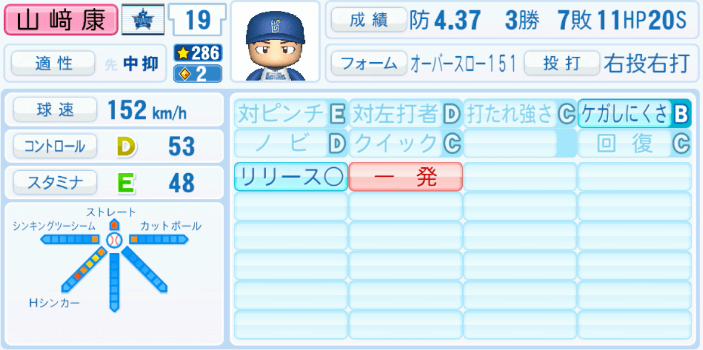 山﨑康晃のステータス画像