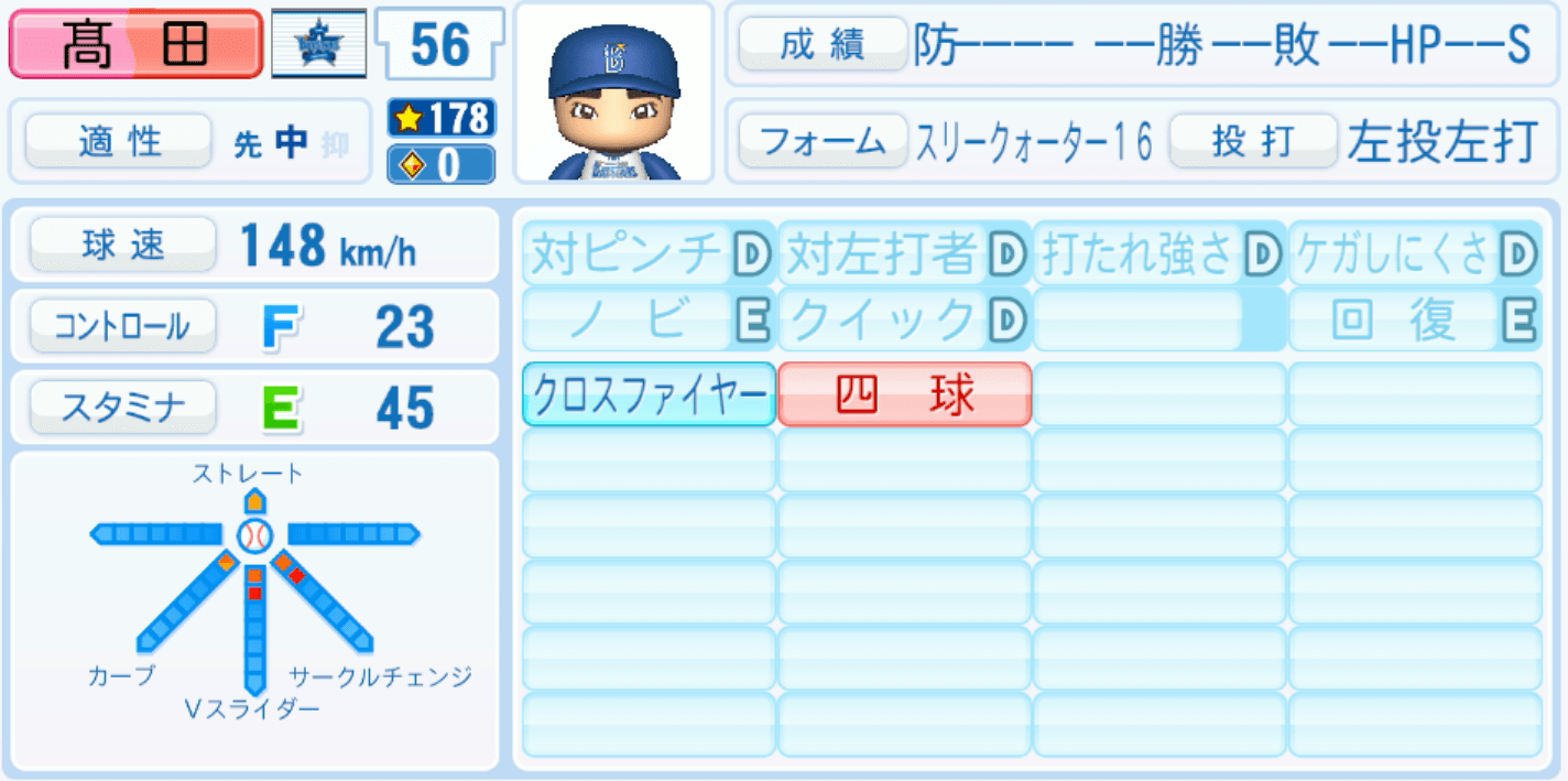 髙田琢登のステータス画像