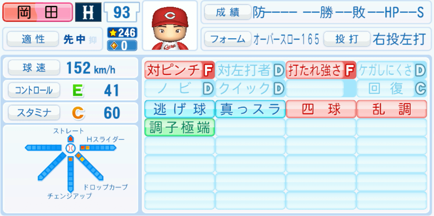 岡田明丈のステータス画像