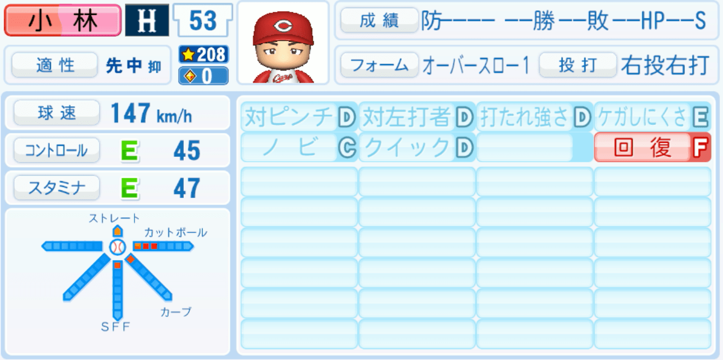 小林樹斗のステータス画像