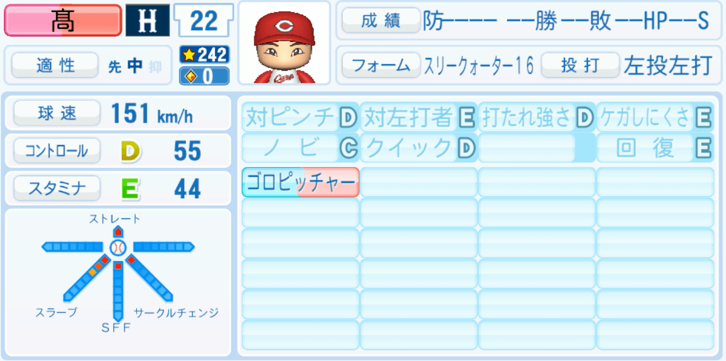 髙太一のステータス画像