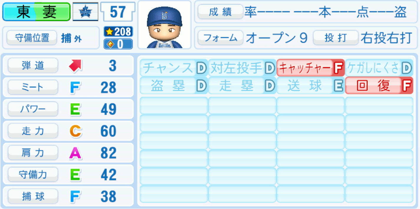 東妻純平のステータス画像
