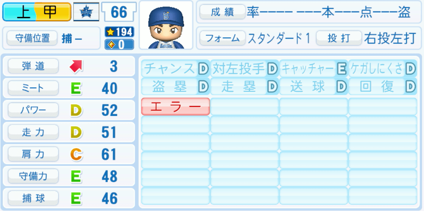 上甲凌大のステータス画像