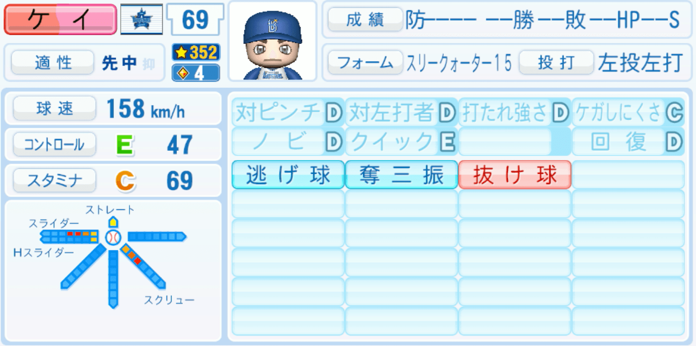 ケイのステータス画像