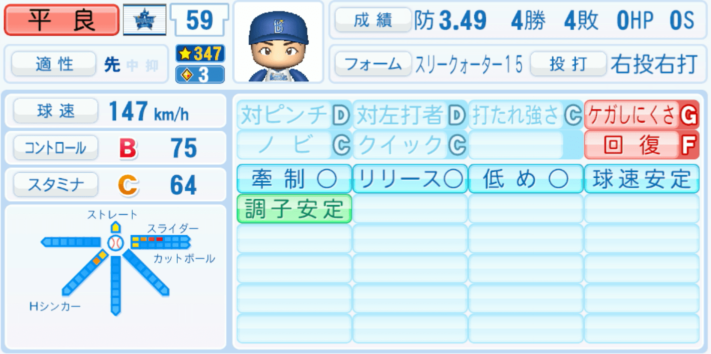 平良拳太郎のステータス画像