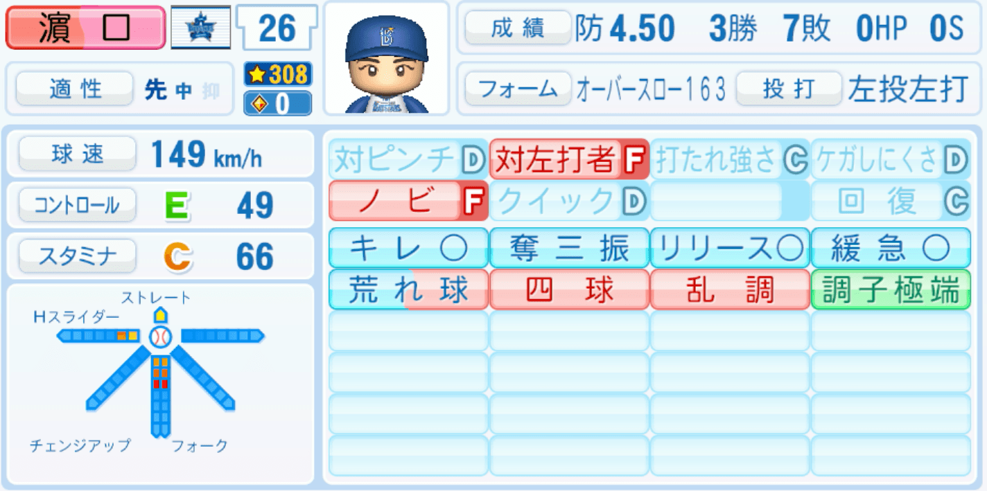 濵口遥大のステータス画像