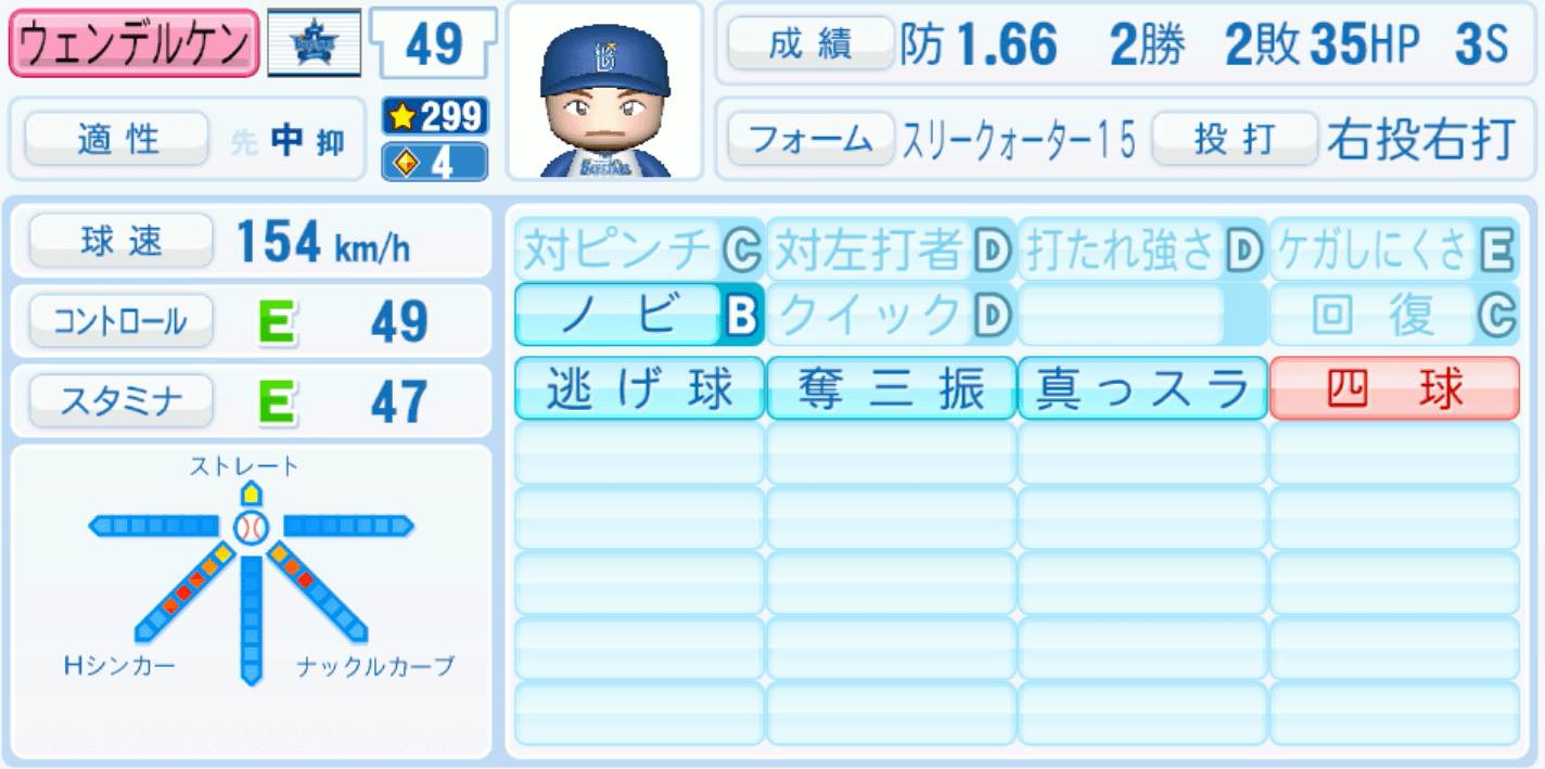 ウェンデルケンのステータス画像