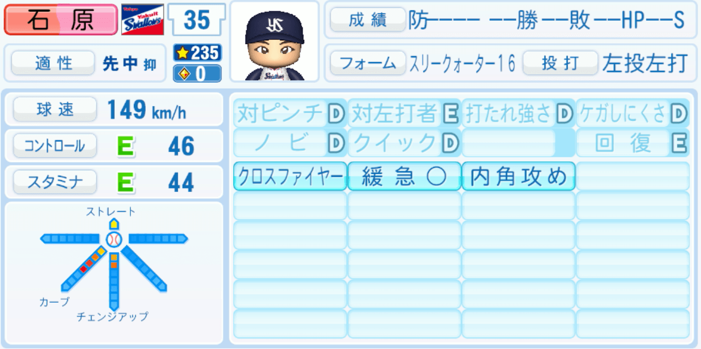 石原勇輝のステータス画像