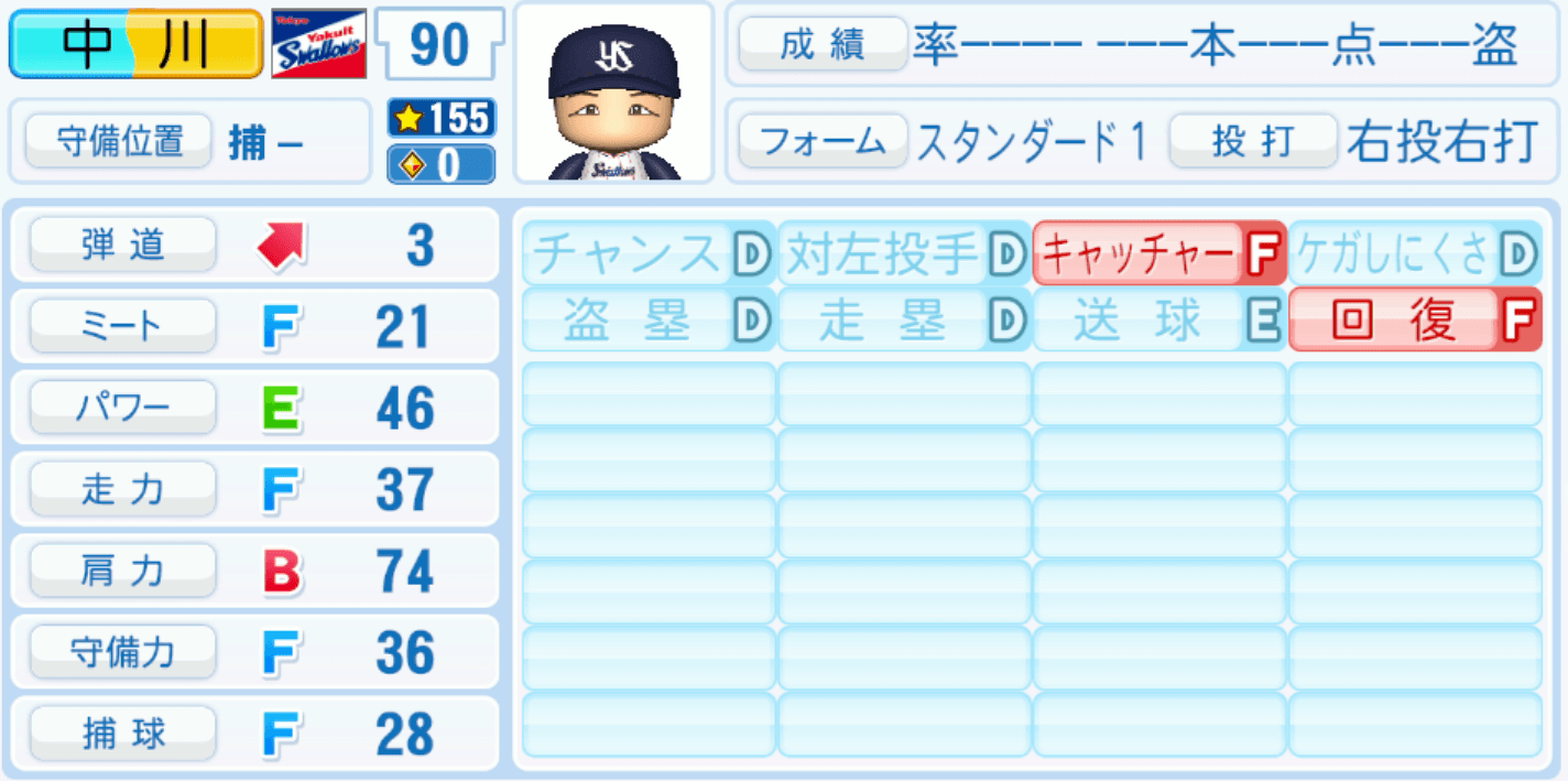 中川拓真のステータス画像