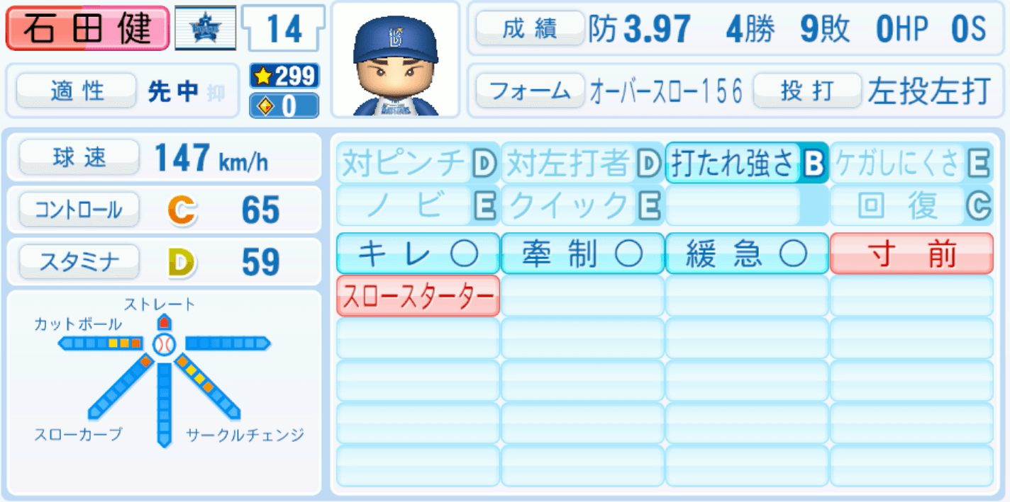 石田健大のステータス画像