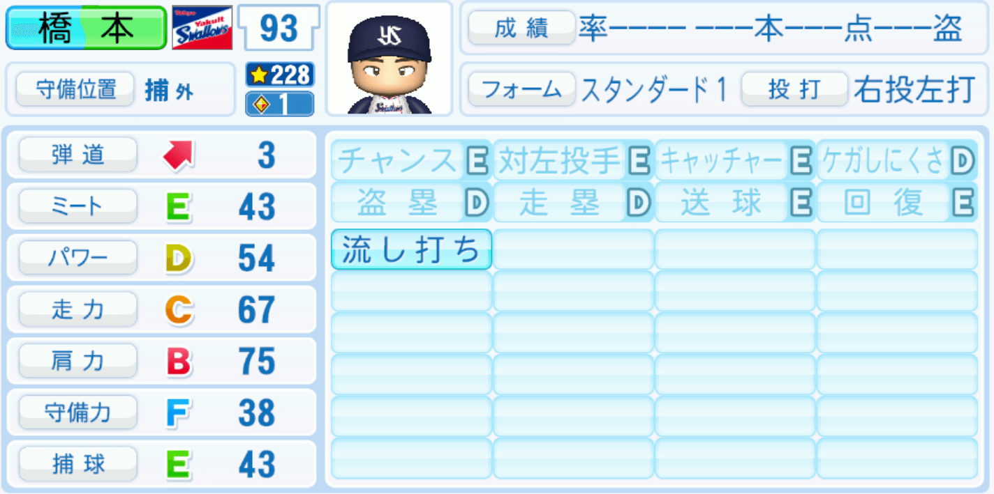 橋本星哉のステータス画像