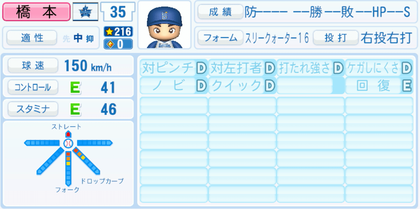 橋本達弥のステータス画像
