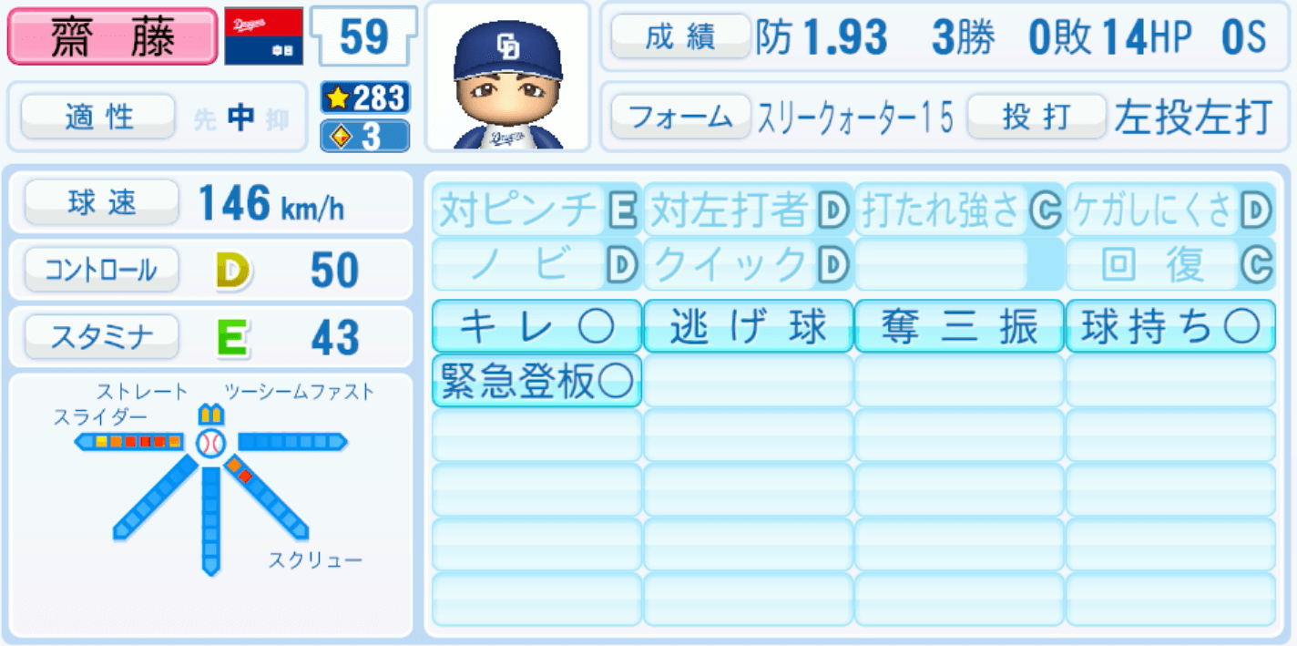 齋藤綱記のステータス画像