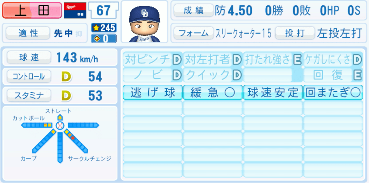 上田洸太朗のステータス画像