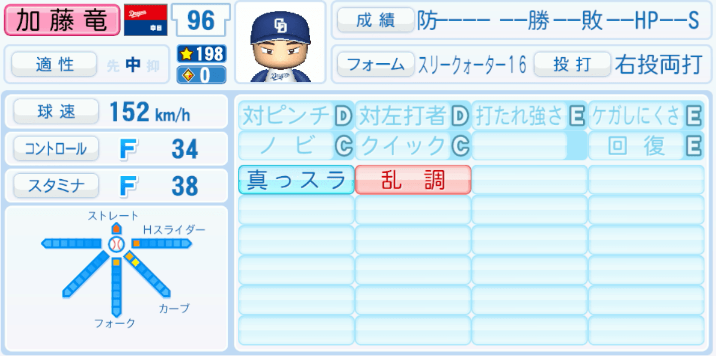 加藤竜馬のステータス画像