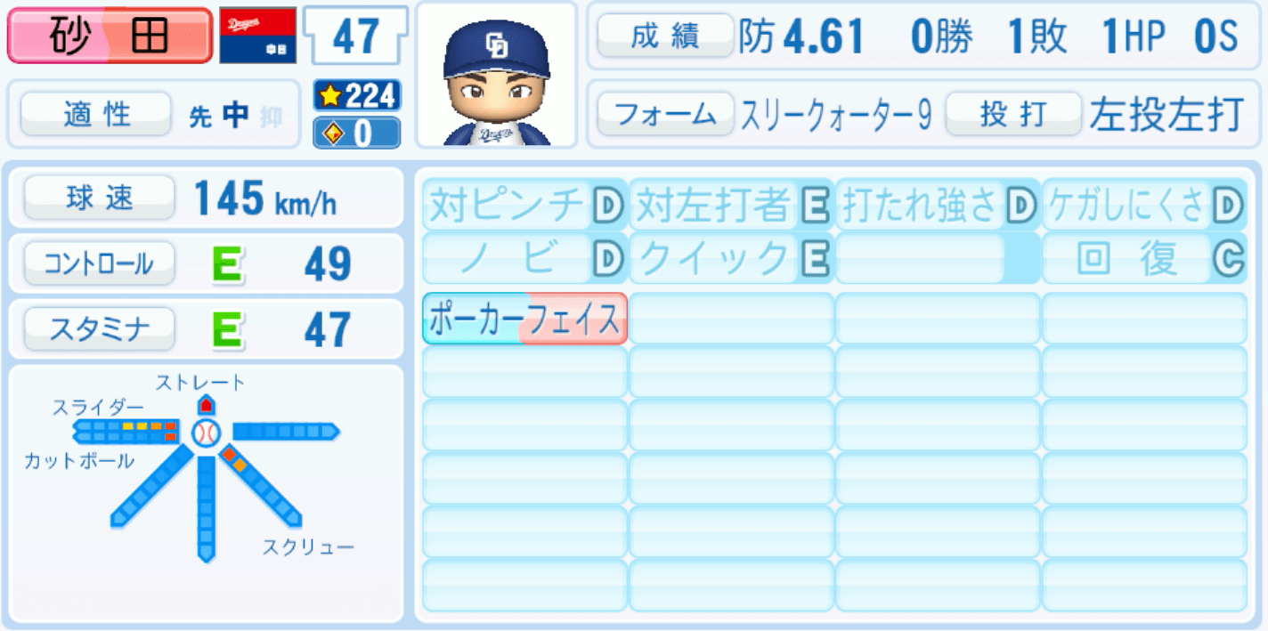 砂田毅樹のステータス画像