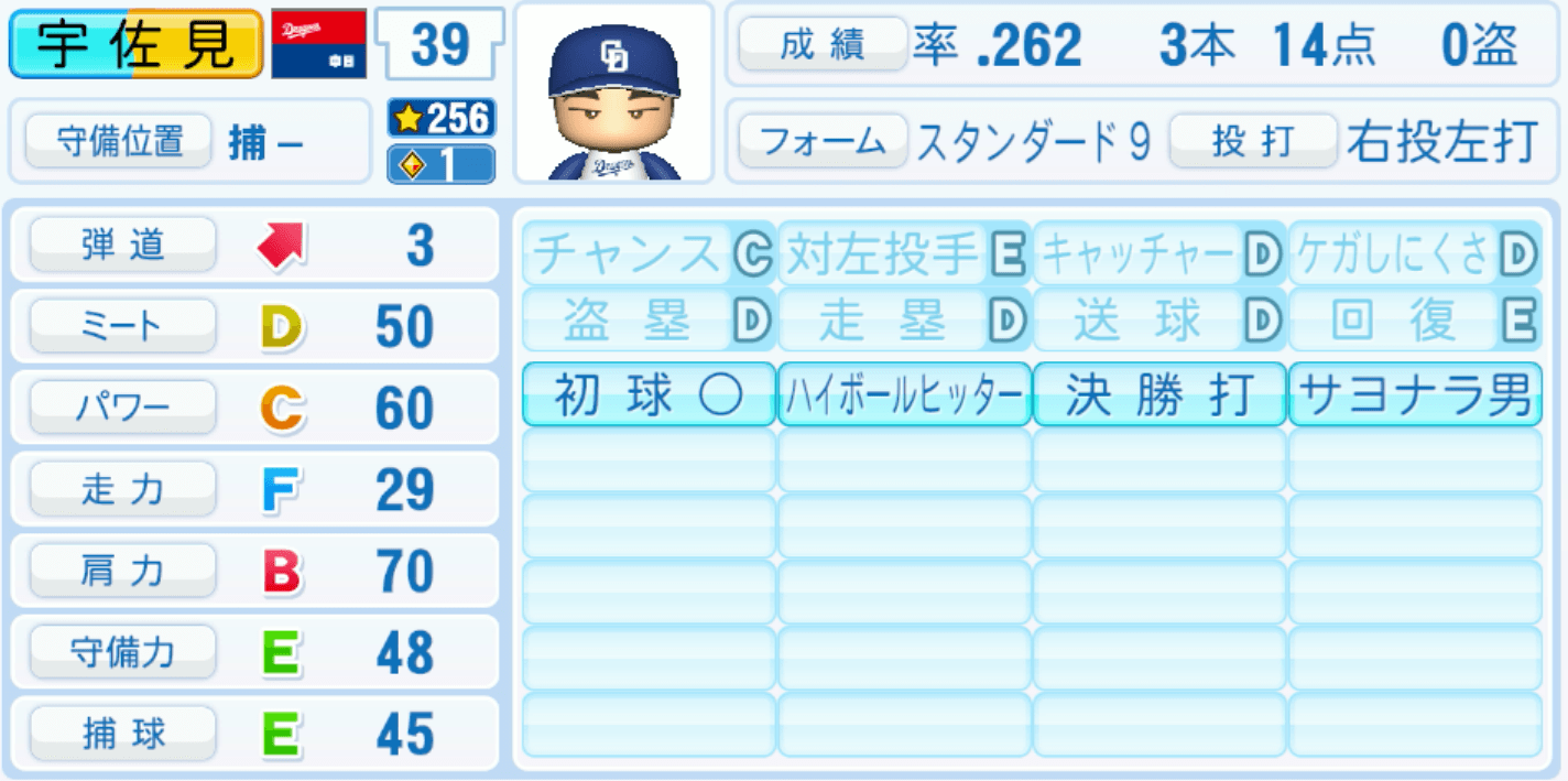 宇佐見真吾のステータス画像