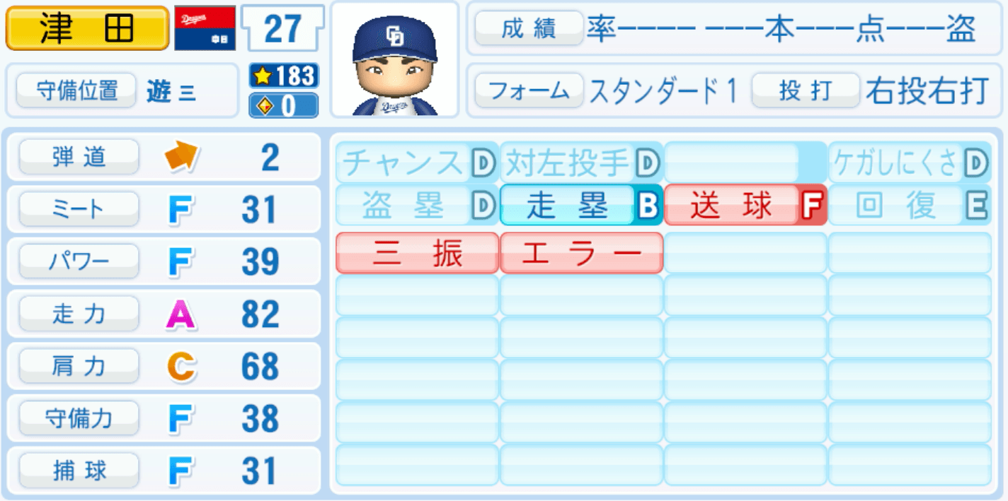 津田啓史のステータス画像