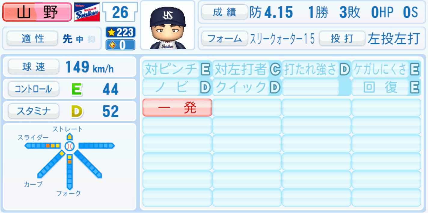 山野太一のステータス画像