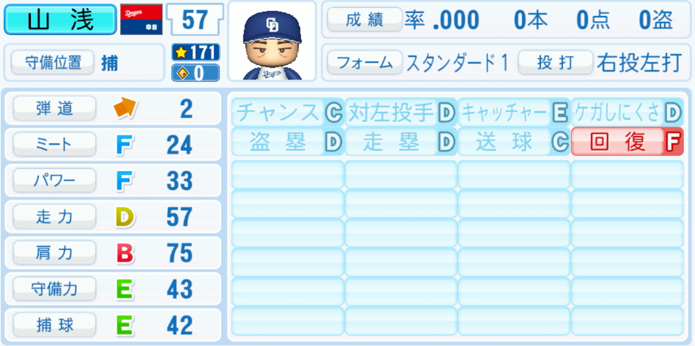 山浅龍之介のステータス画像