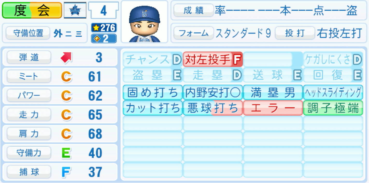 度会隆輝のステータス画像