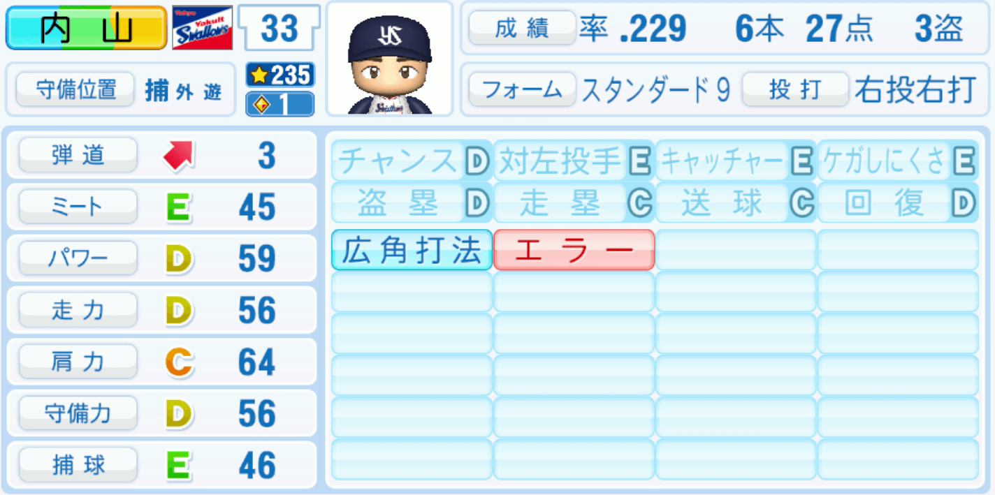 内山壮真のステータス画像