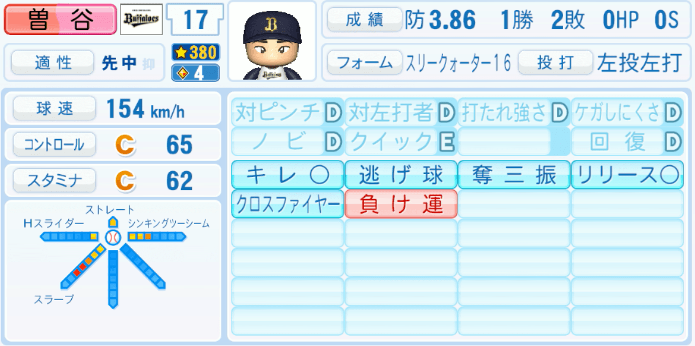 曽谷龍平のステータス画像