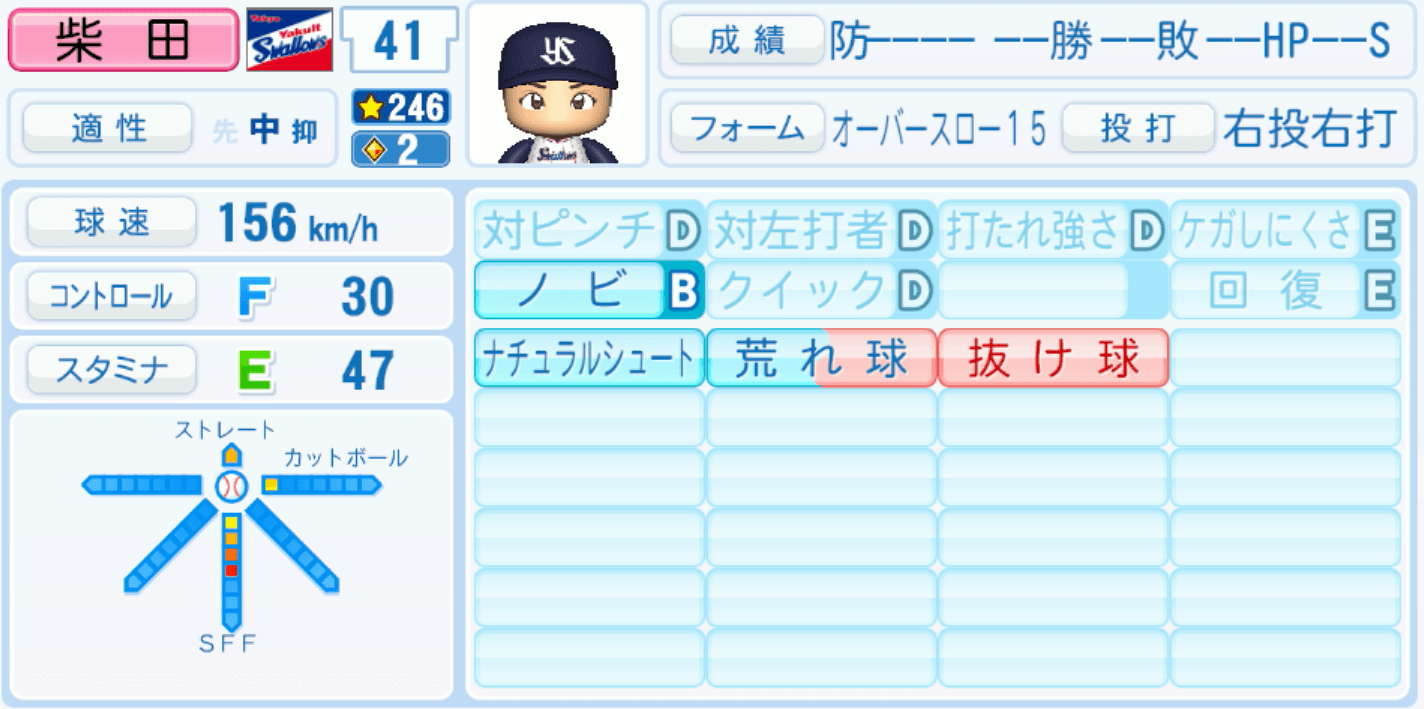 柴田大地のステータス画像