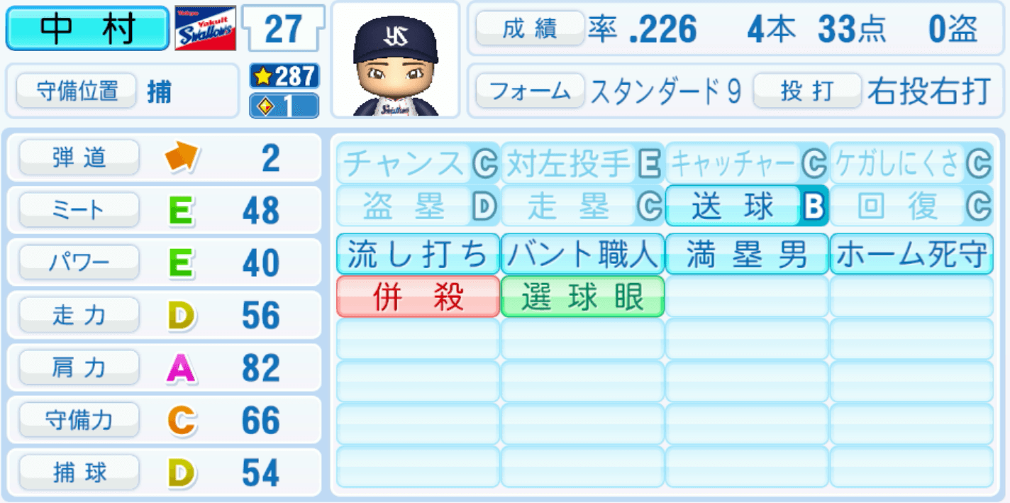 中村悠平のステータス画像