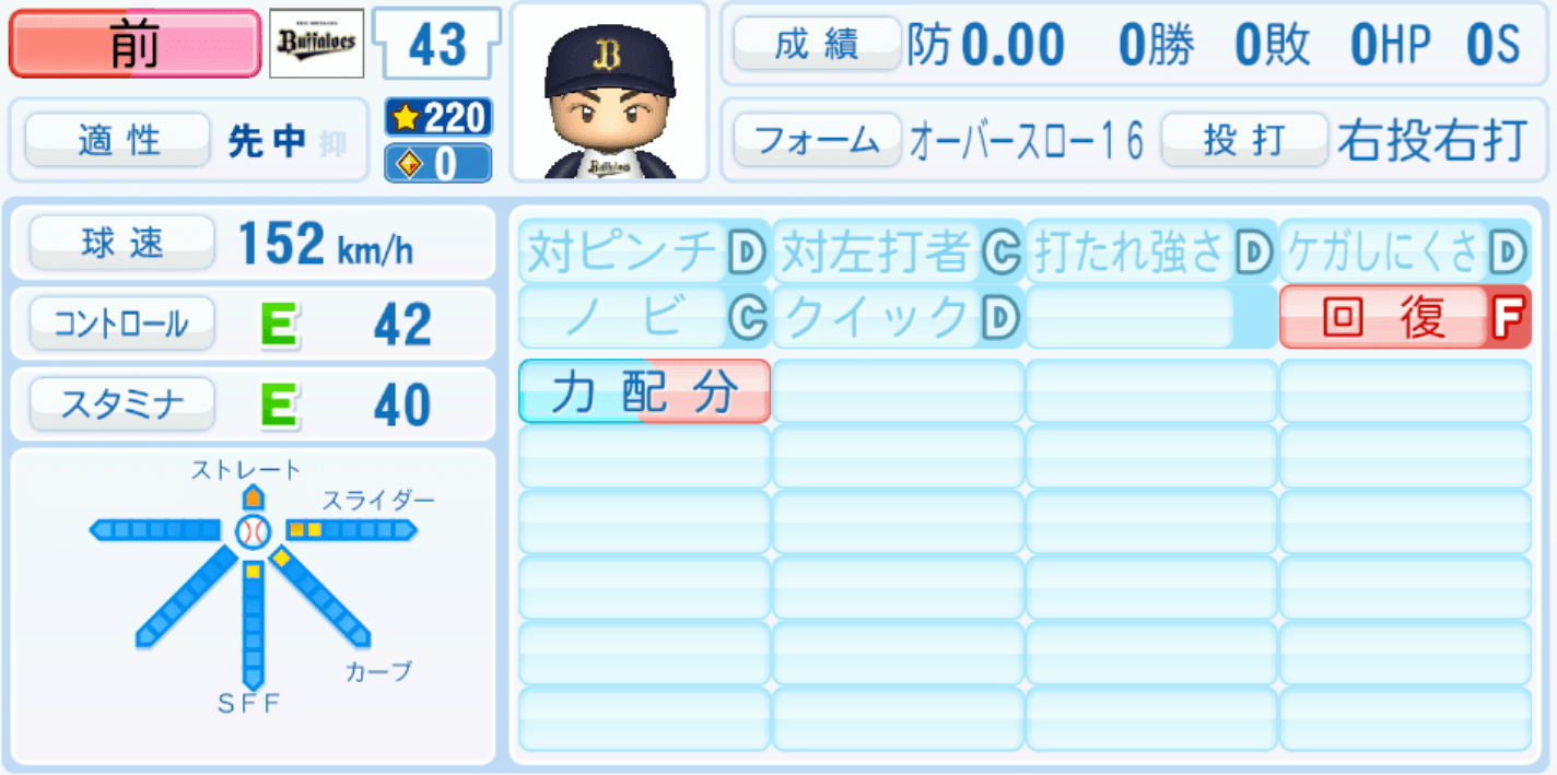 前佑囲斗のステータス画像