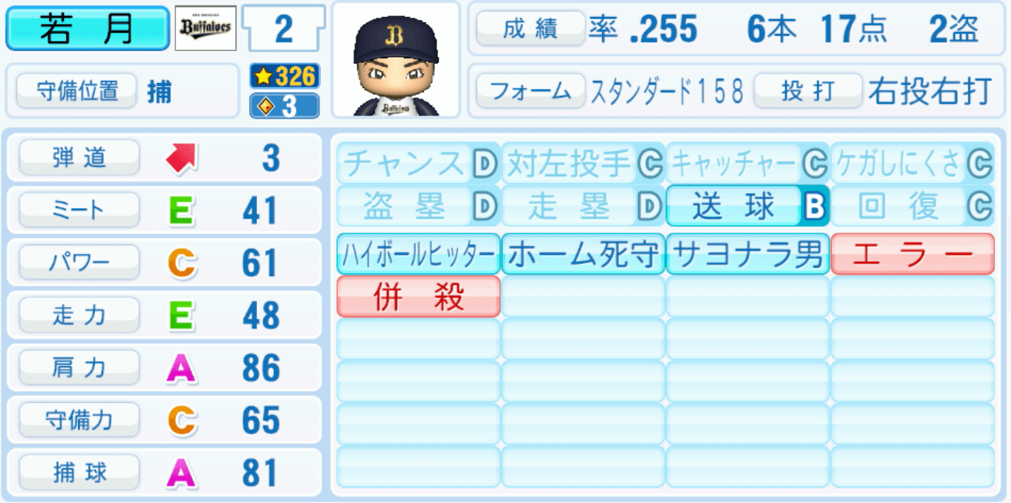 若月健矢のステータス画像