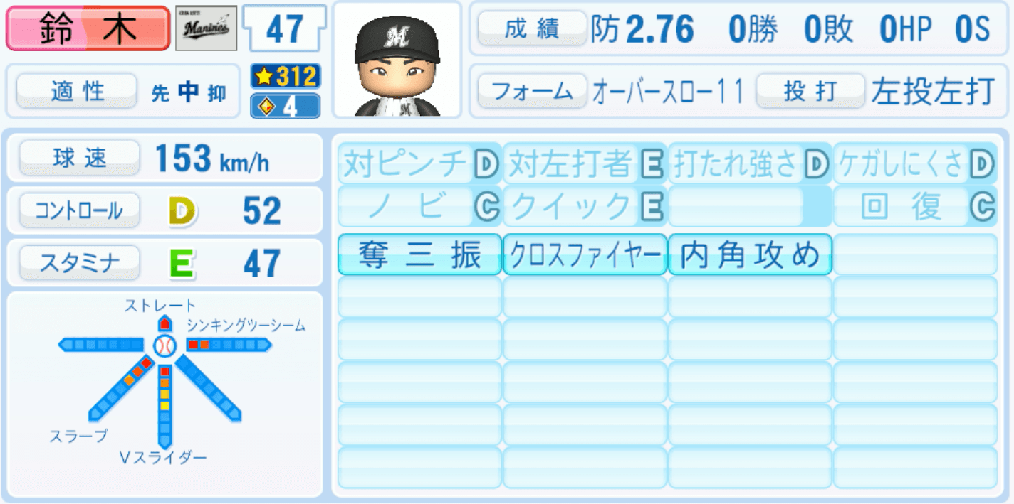 鈴木昭汰のステータス画像