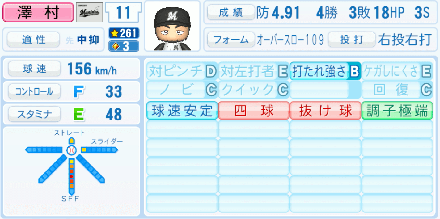 澤村拓一のステータス画像